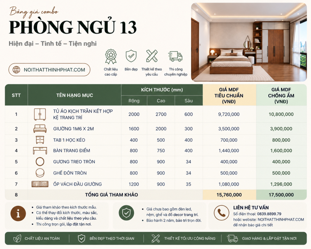 Combo Phòng Ngủ MDF Hiện Đại Tone Nâu Óc Chó Phối Xám Nhạt Có Tủ Áo Kịch Trần Kèm Kệ Trang Trí - PN13